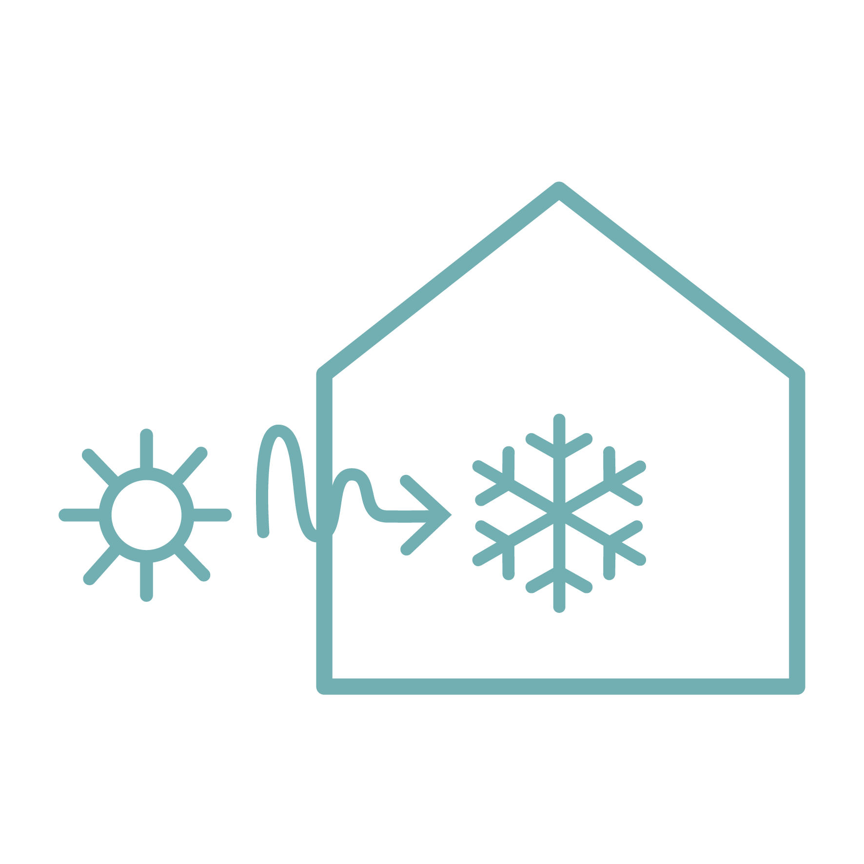 Icona che rappresenta l'inerzia termica di un edificio, con il sole all'esterno e un'onda di calore che entra nella casa, dove è presente un fiocco di neve.