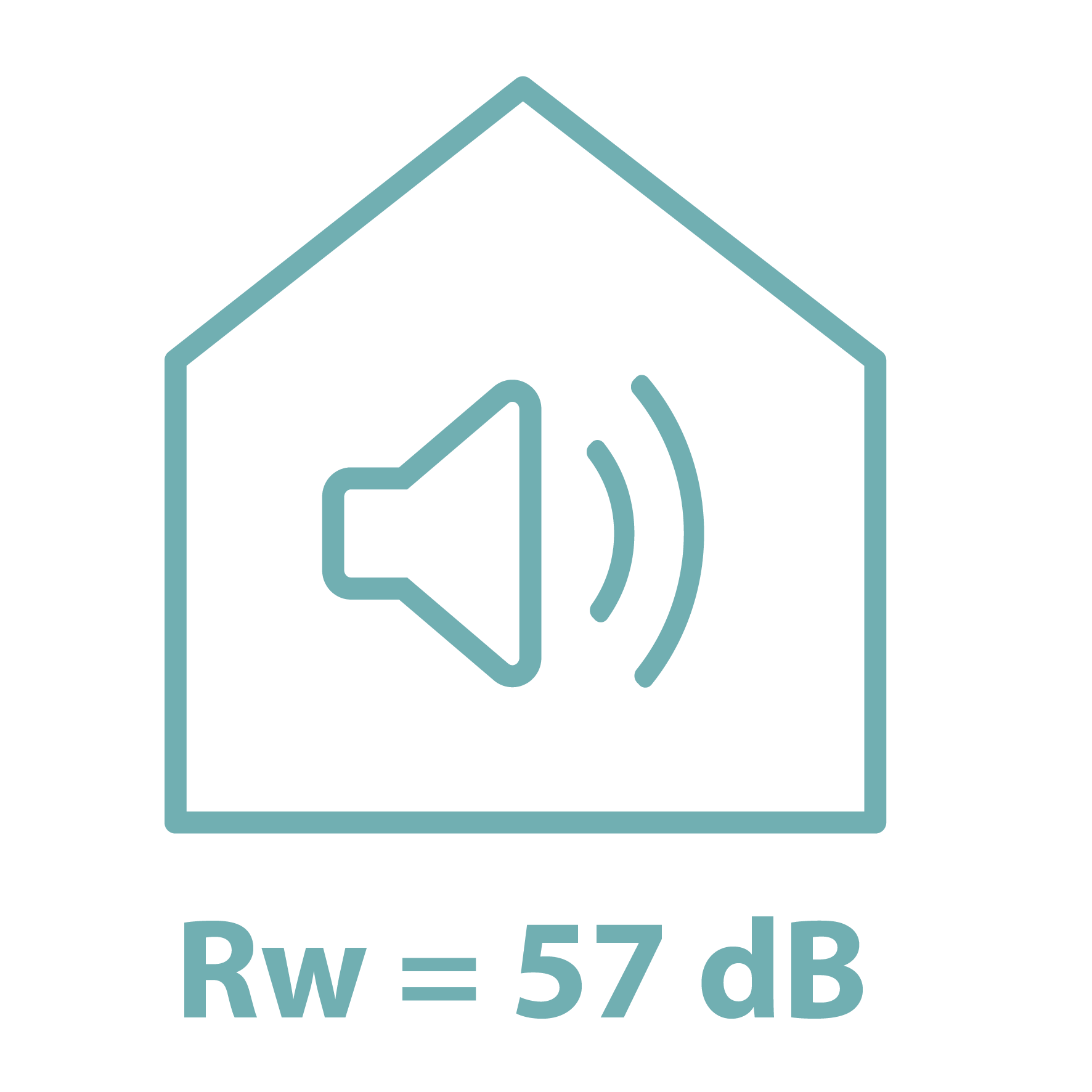 L'immagine mostra un'icona rappresentante l'isolamento acustico, con un valore di Rw = 57 dB.
